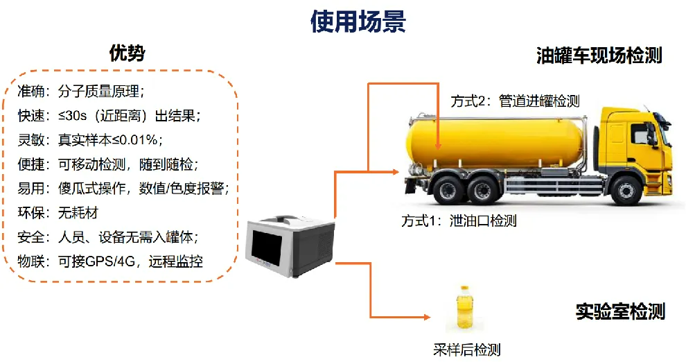 20250516/eba4d544fef84bf8ac4965855f7e08e7.png