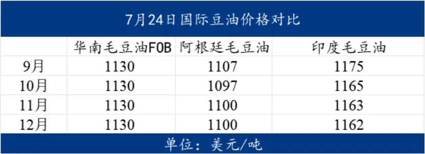 20250728/517f8ab8739b1d117d43be38c146f9c8.png