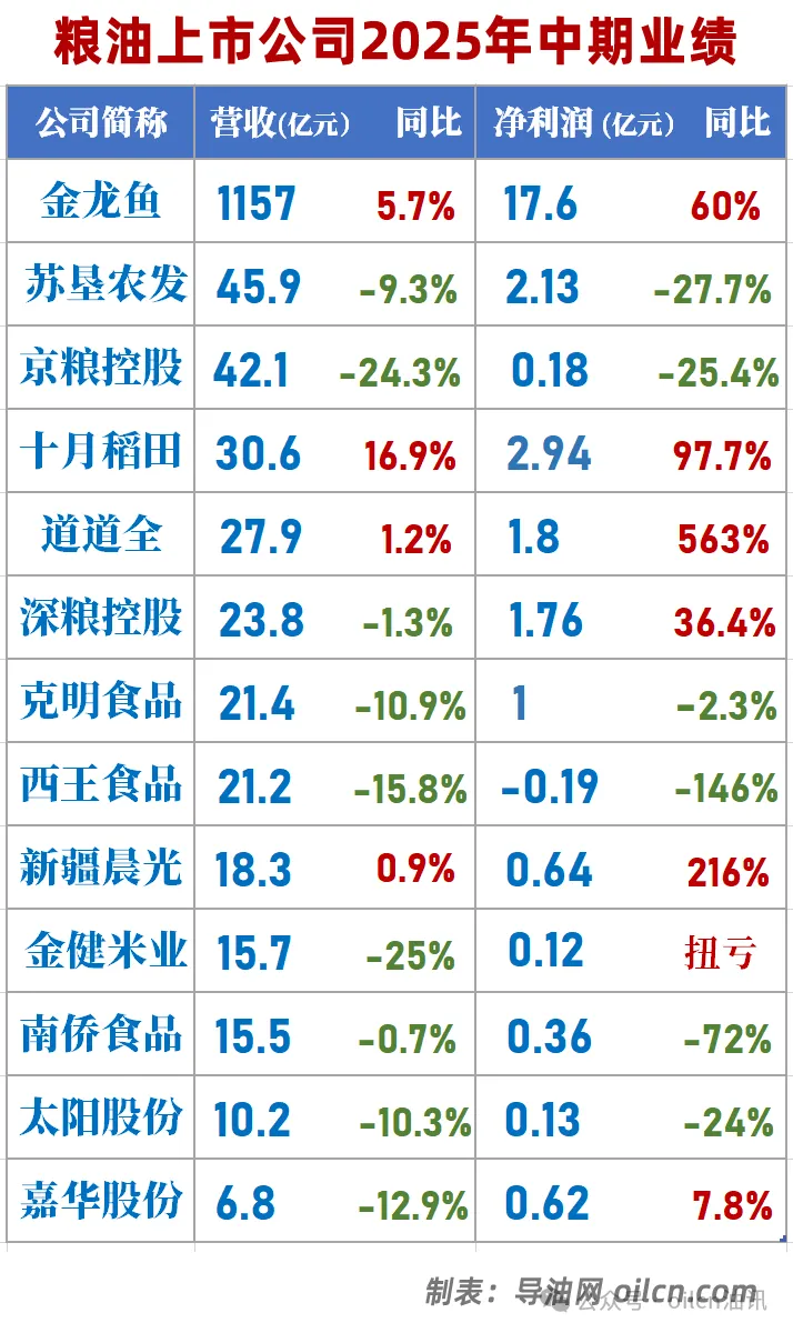 20250902/30d5e2abd7e1a0d3314caa067c7e8da2.png